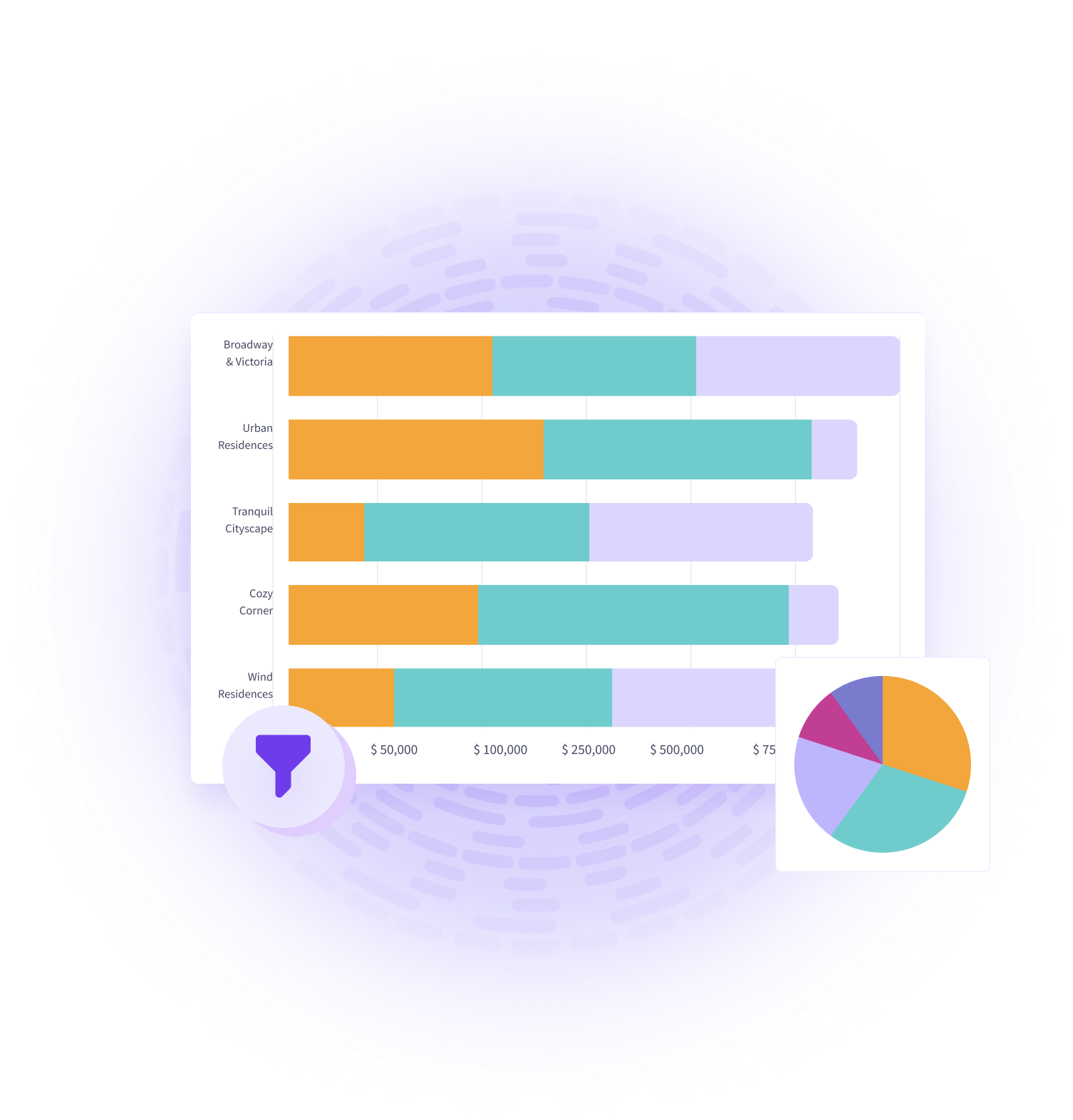 Accounting & Reporting